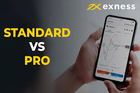 Comprehensive Review of Exness Forex Broker Comprehensive Review of Exness Forex Broker